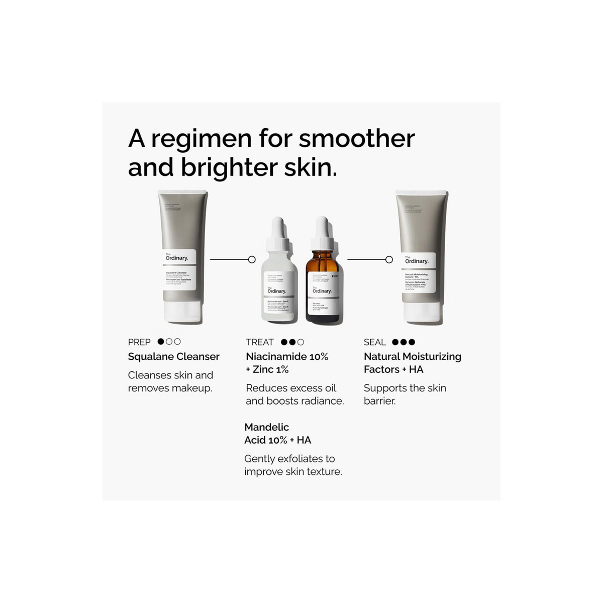 The Ordinary Mandelic Acid10 Ha 30ML, image 5