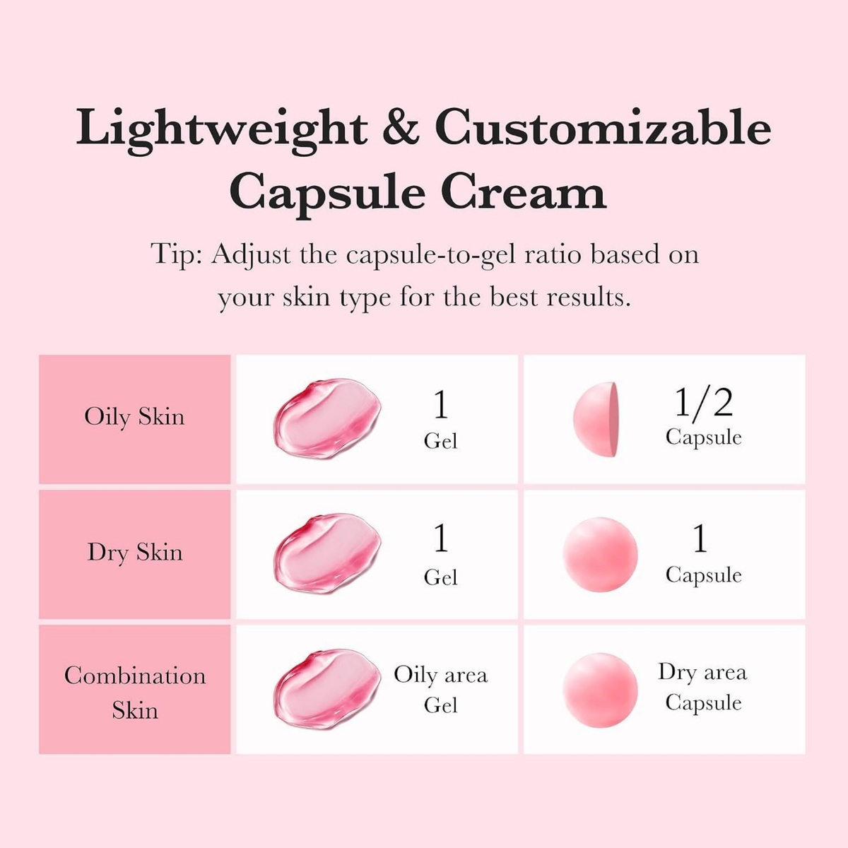 Medicube Txa Niacinamide Cream 55G - image 4 of 4
