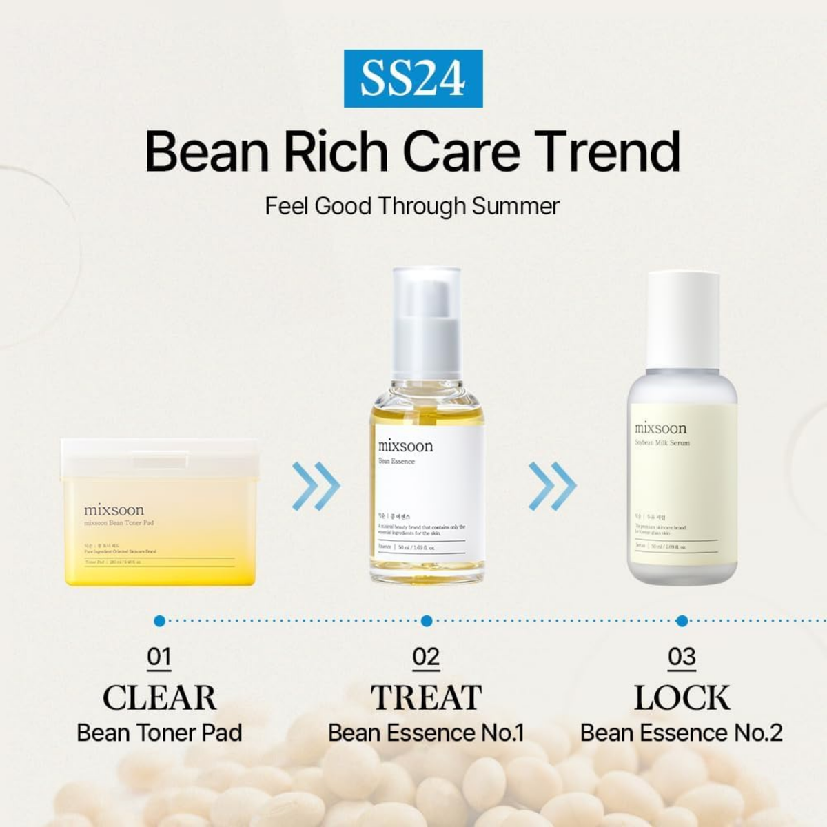 Mixsoon Bean Essence 50Ml - image 8 of 8