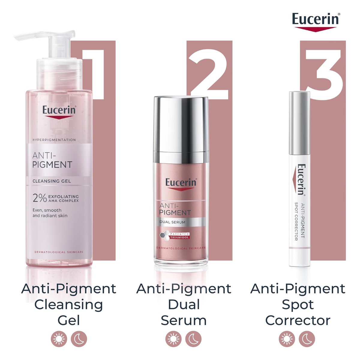 Eucerin Anti-Pigment Cleansing Gel 200ML, image 7