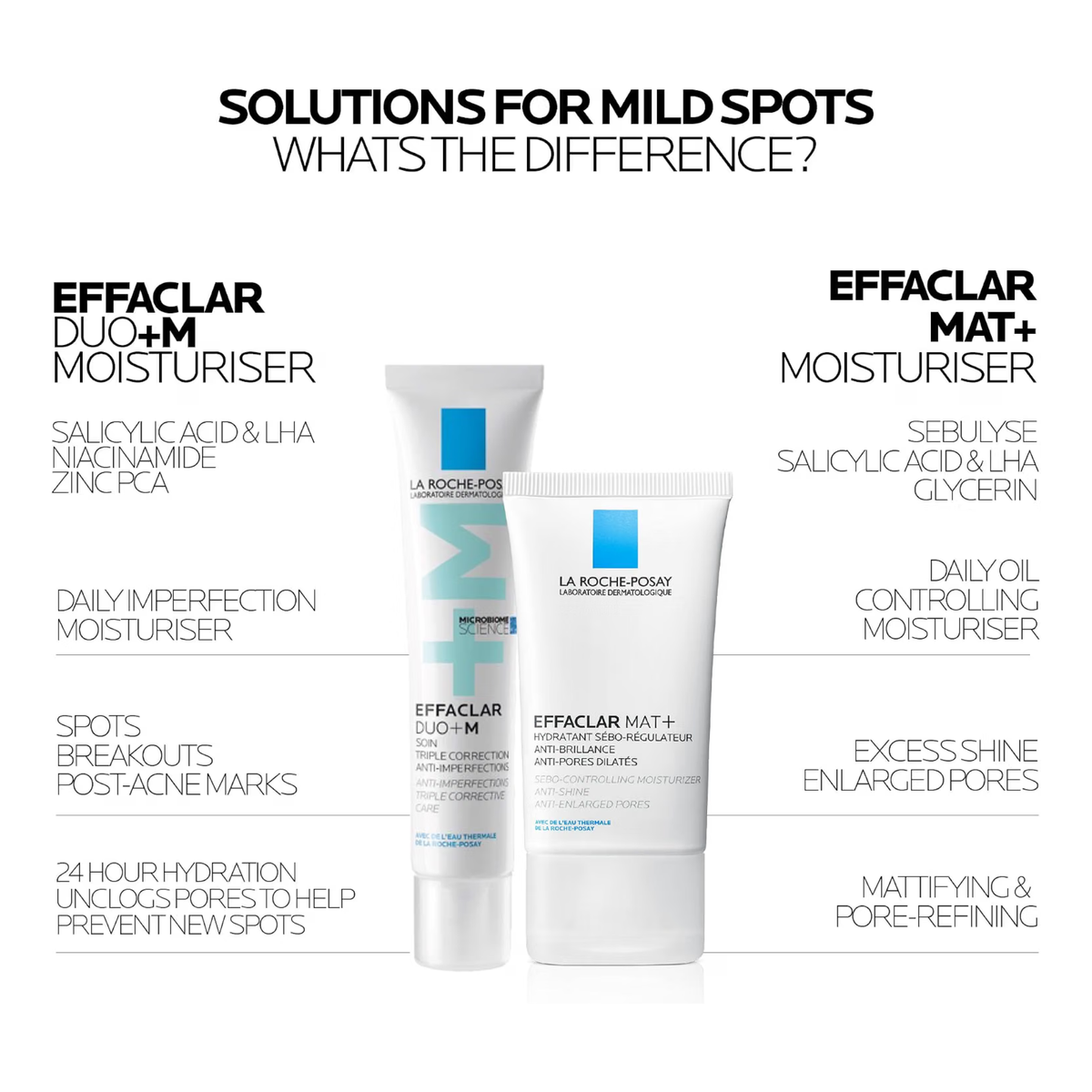 La Roche-Posay Effaclar MAT+ Mattifying Face Moisturiser for Oily Skin 40ML, image 8