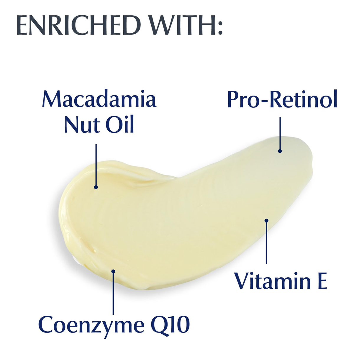 Eucerin Q10 Anti-Wrinkle Pro-Retinol Night Cream, 50ml, image 6