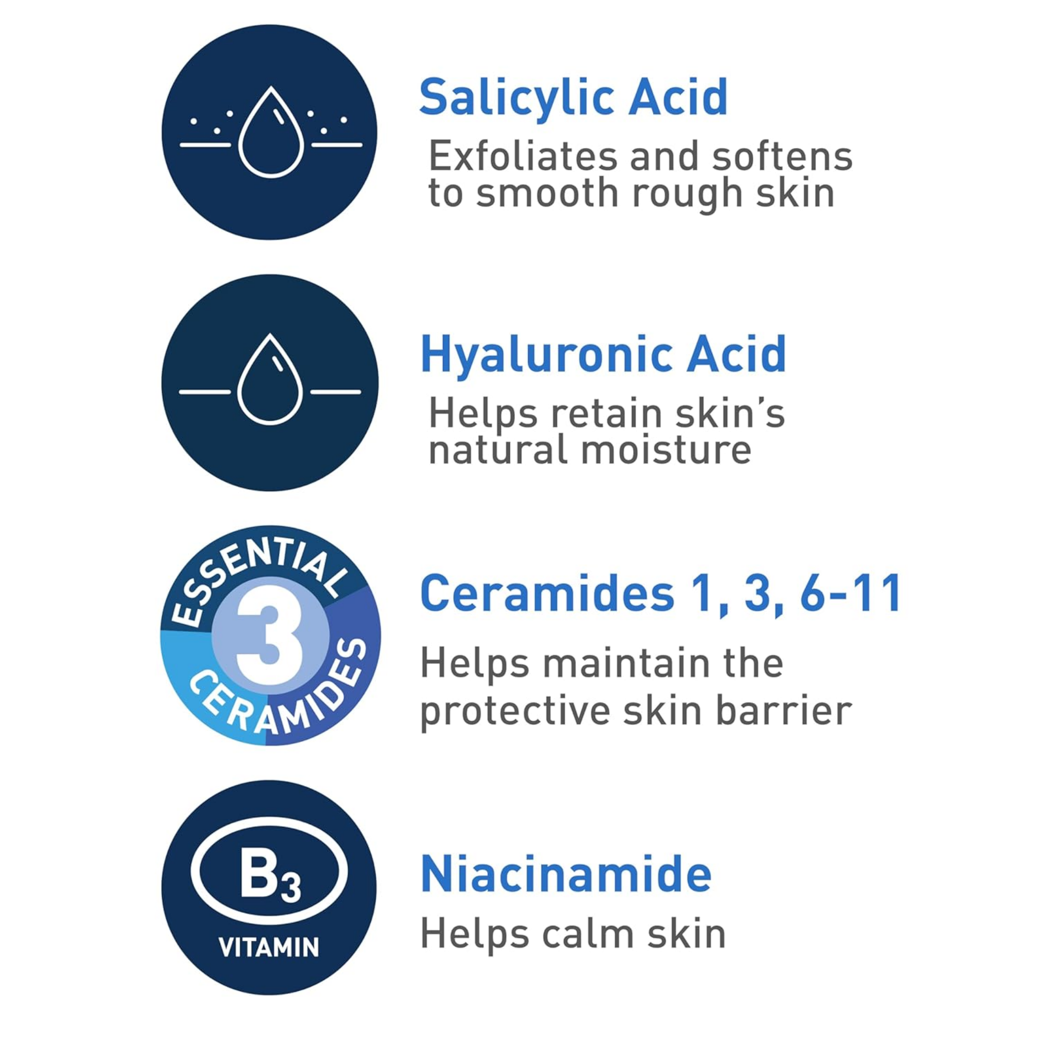 Cerave SA Smoothing Cleanser Dry Rough 236ML
