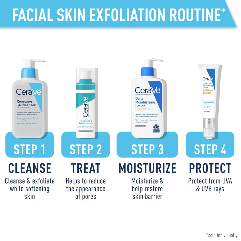 Cerave SA Smoothing Cleanser Dry Rough 236ML