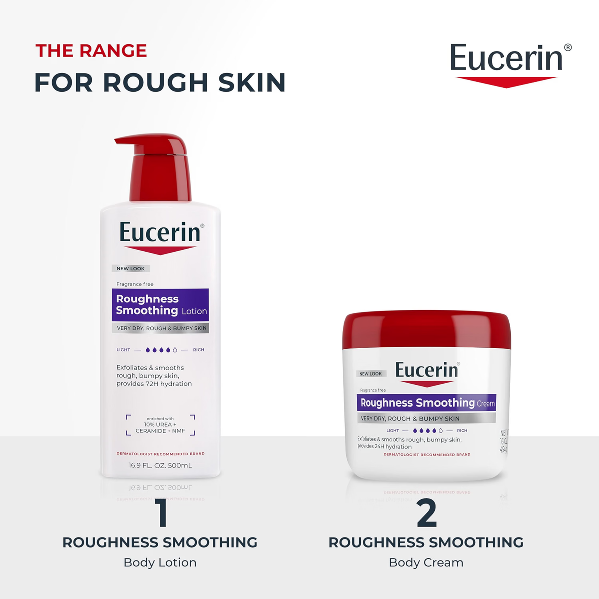Eucerin Roughness Relief Lotion 500ML, image 12