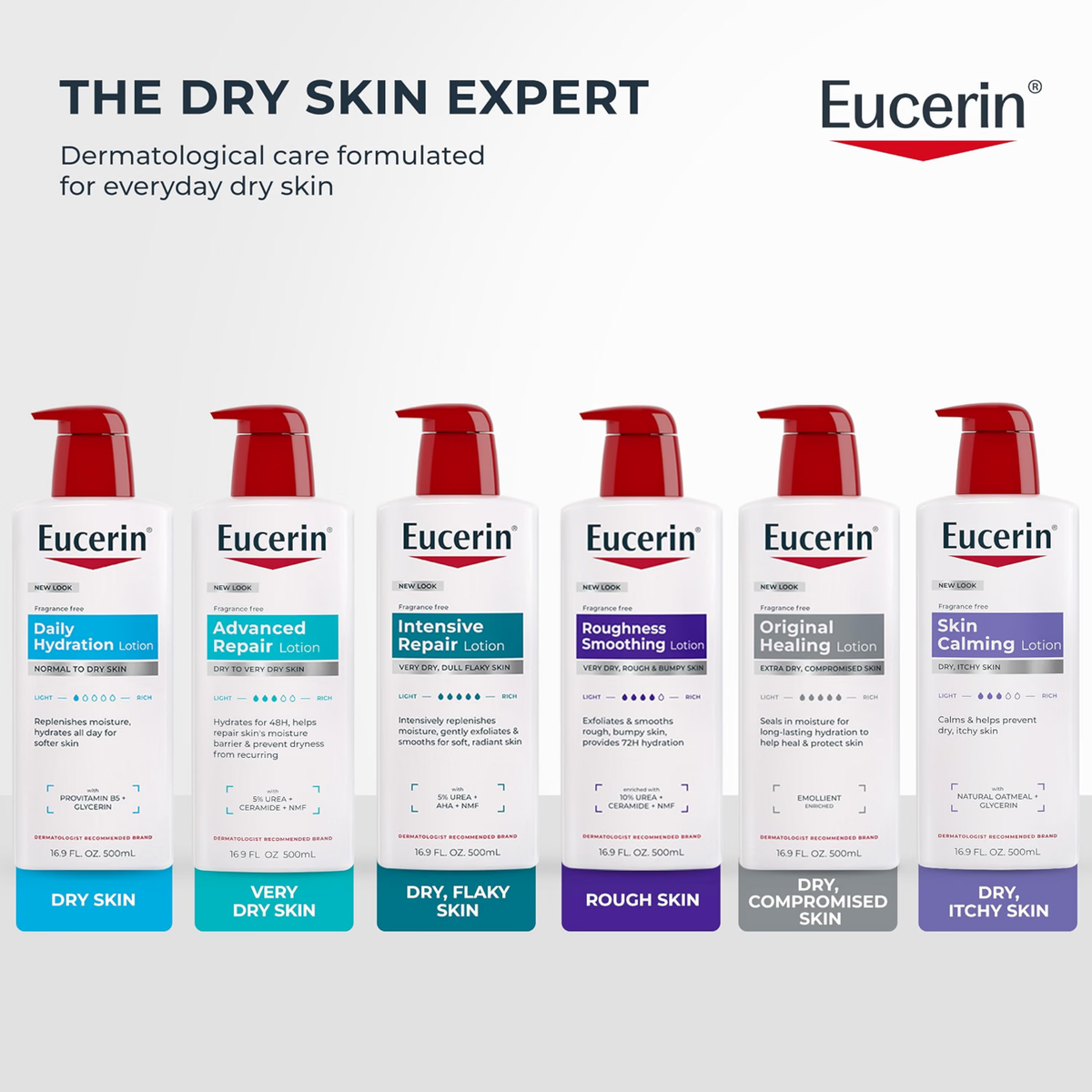Eucerin Roughness Relief Lotion 500ML, image 13