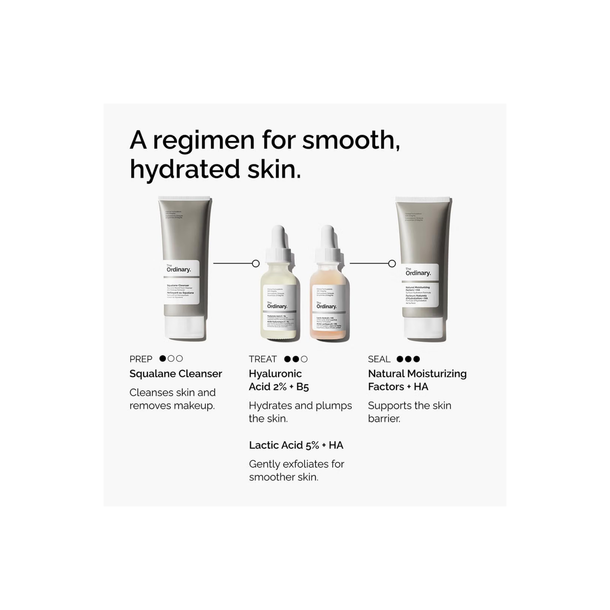 The Ordinary Lactic Acid 5% + HA 2%, Gentle Exfoliating Serum 30ML, image 5