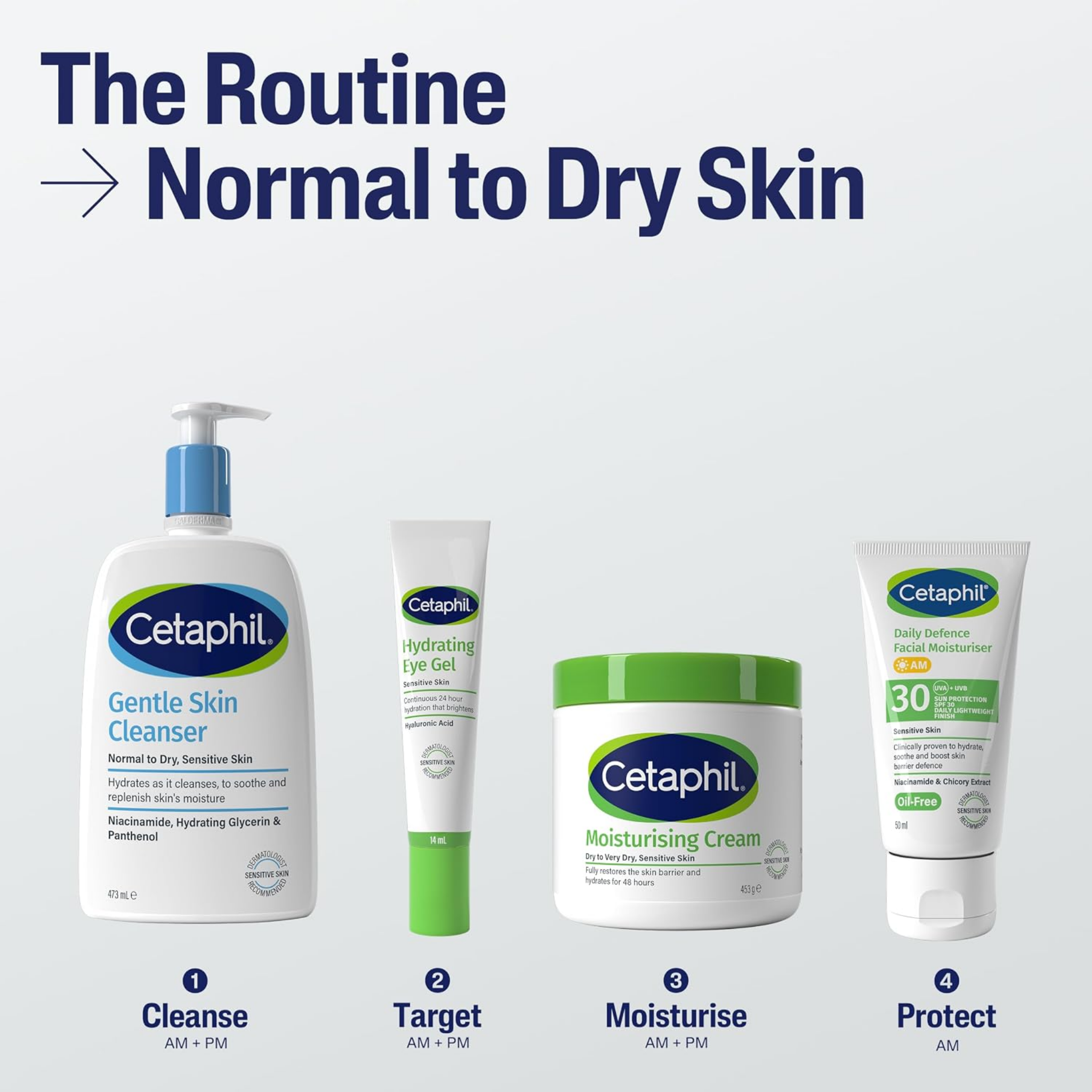 Cetaphil Gentle Skin Cleanser 236ml