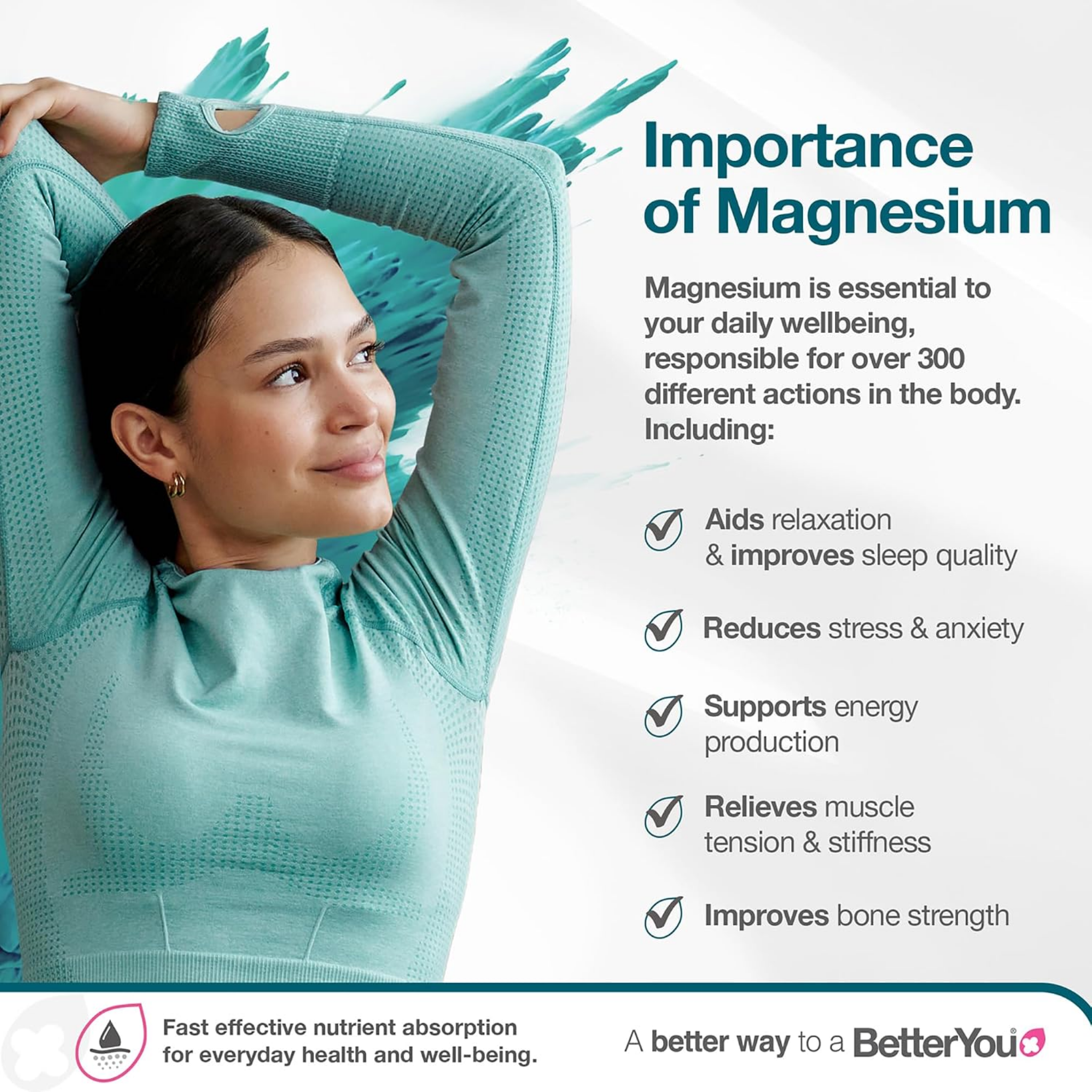 Better You Magnesium Body Lotion 180ML