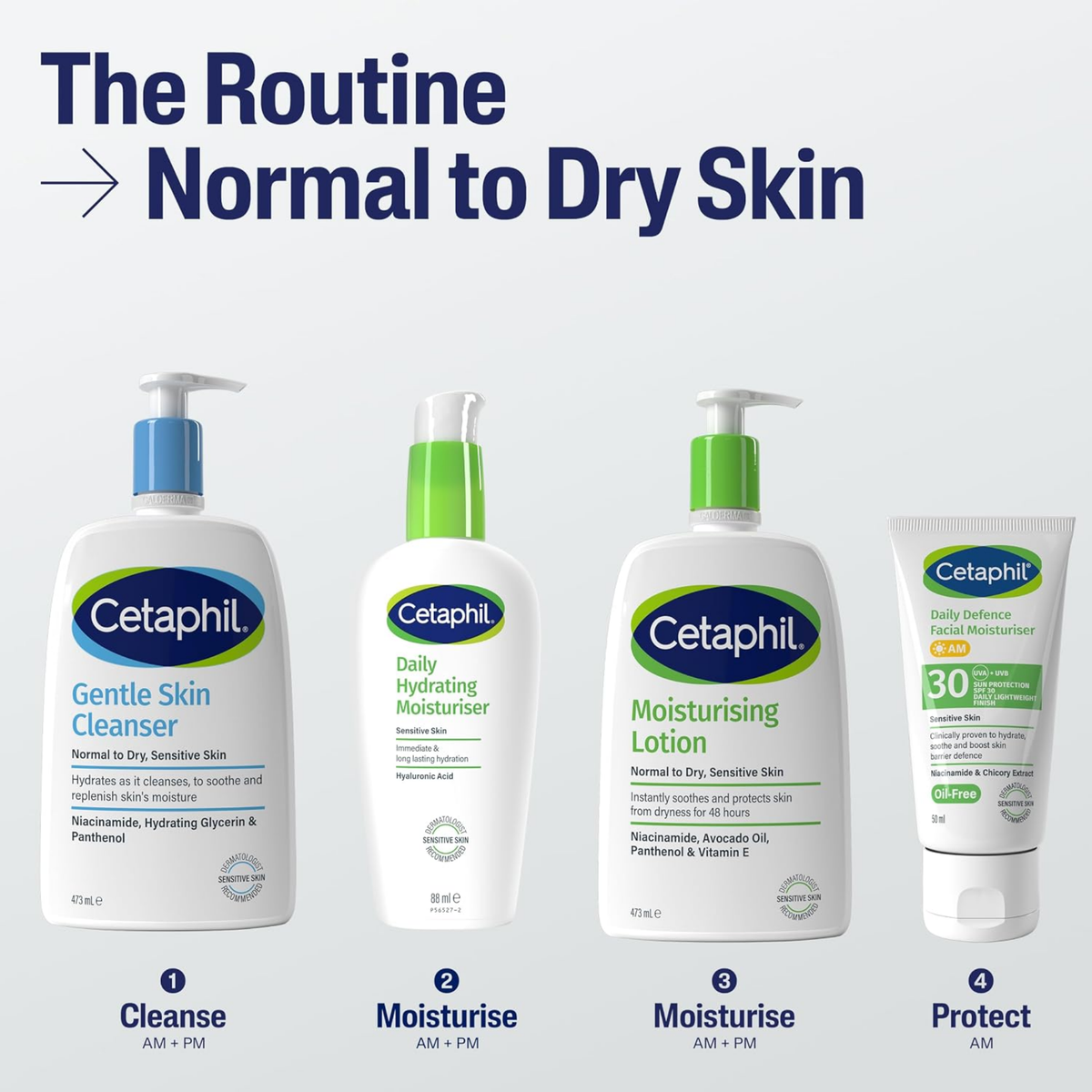 Cetaphil Moisturising Lotion 473ML, image 7