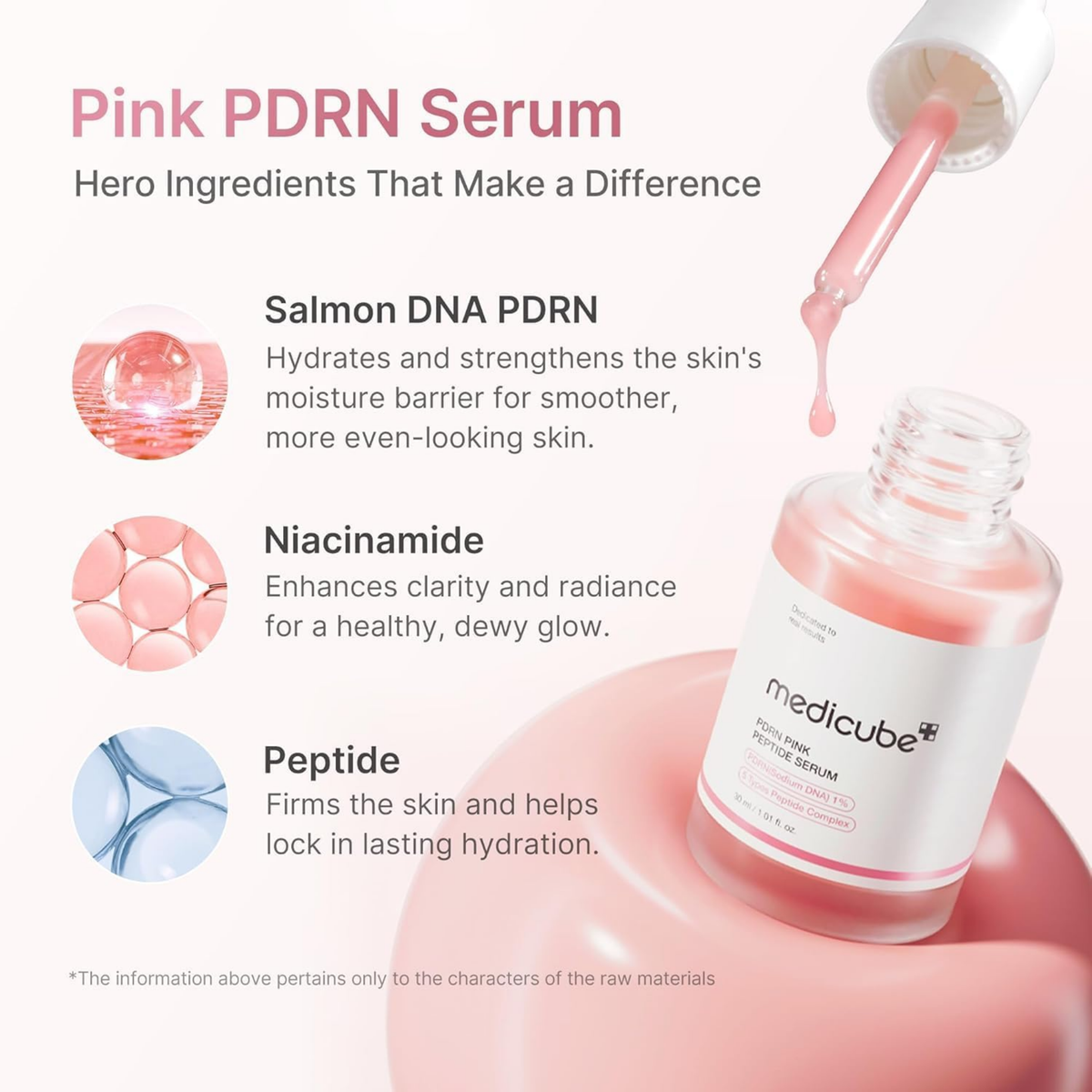 Medicube Pdrn Pink Peptide Serum 30ML - image 4 of 6
