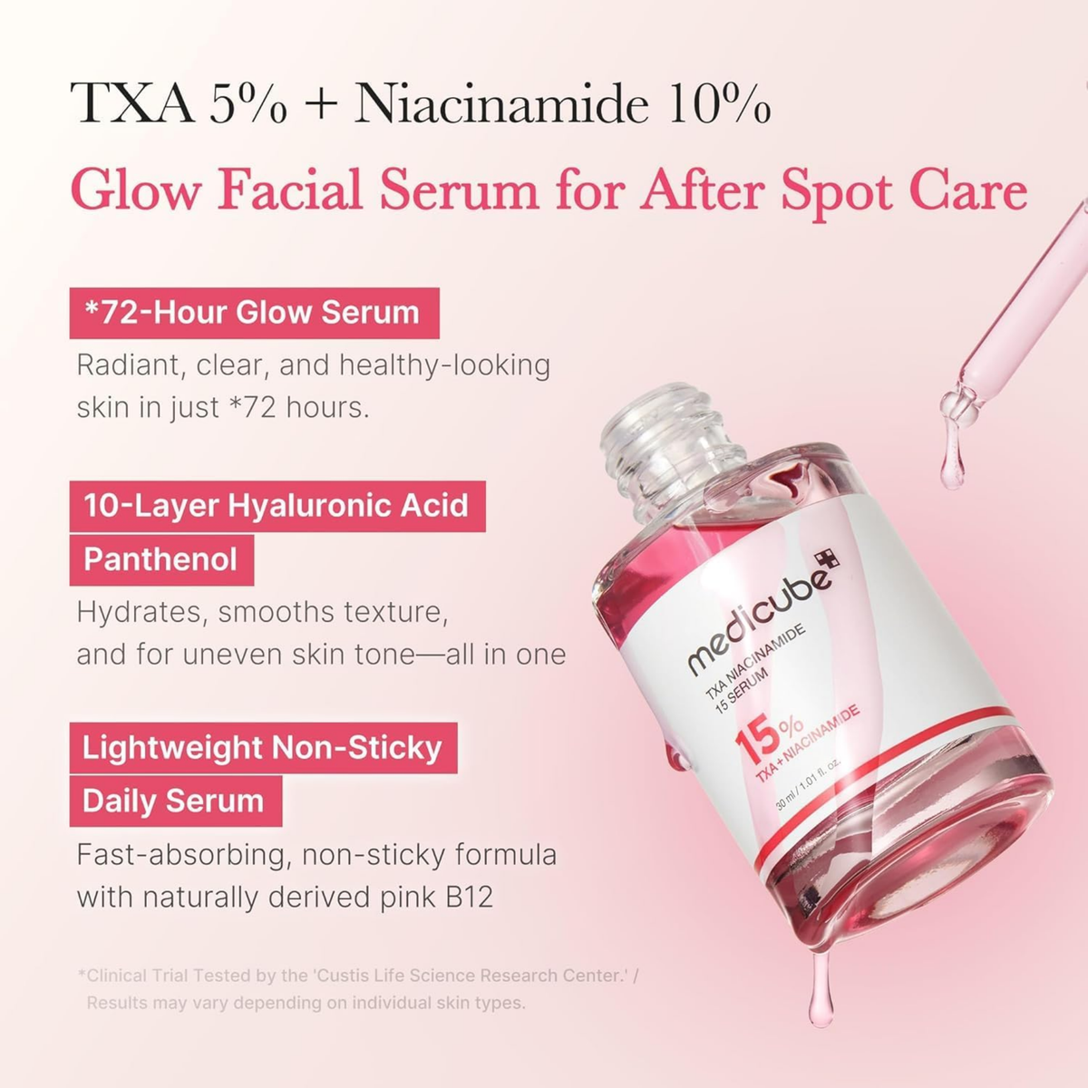 Medicube Txa Niacinamide 15 Serum 30ML - image 4 of 6