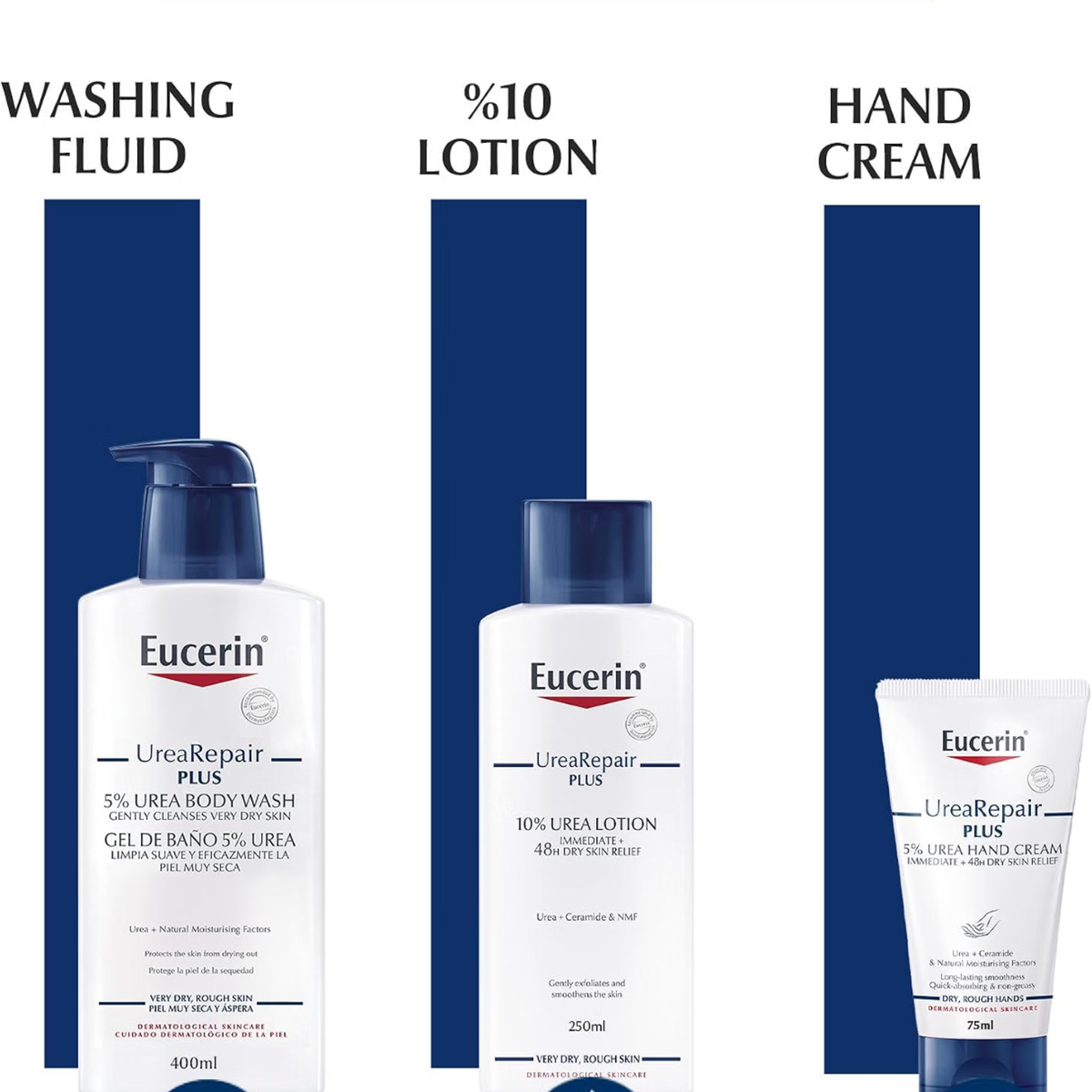 Eucerin UreaRepair Plus 10% Urea Foot Cream 100ML, image 6