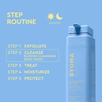 Byoma Blemish Body Wash