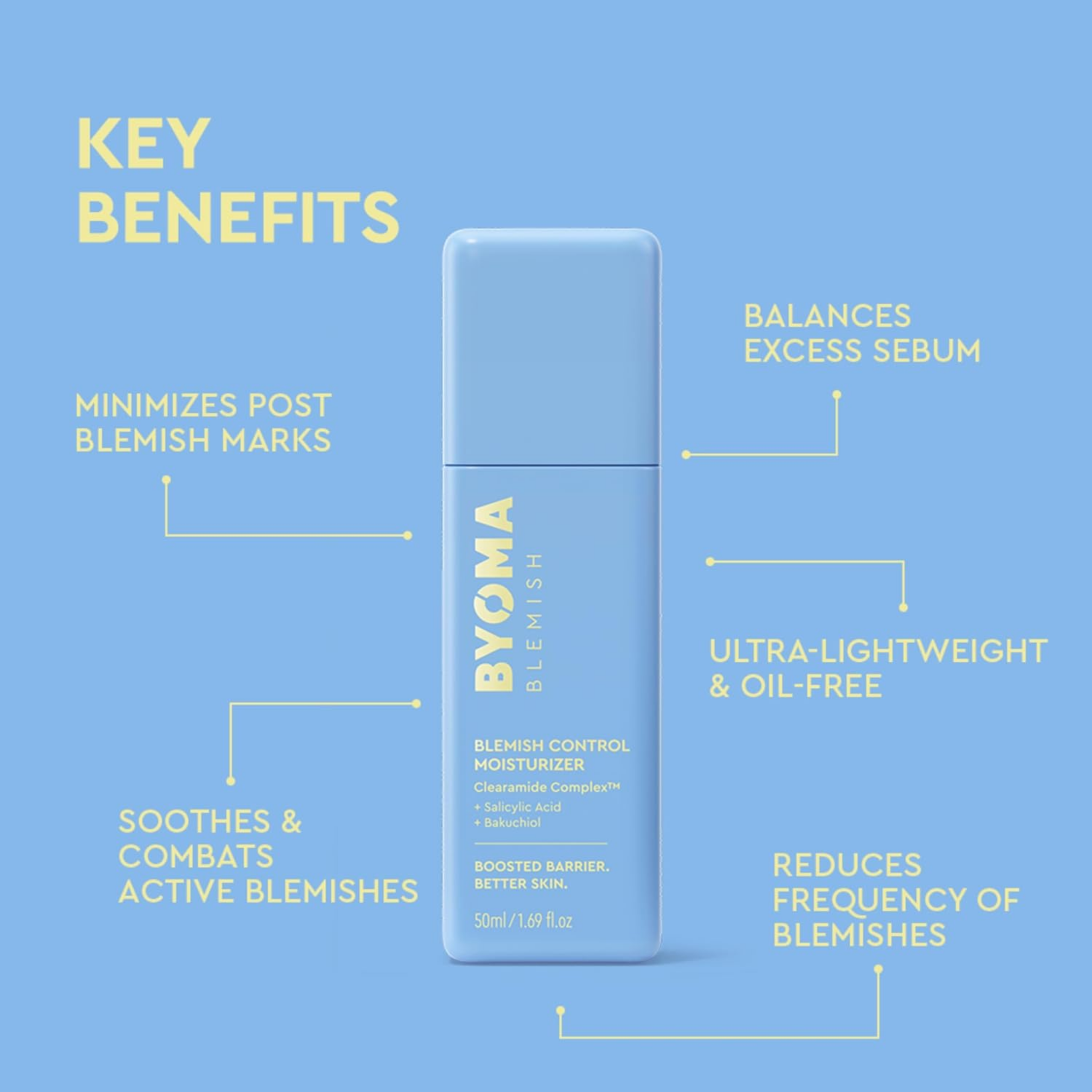 Byoma Blemish Moisture 50ML