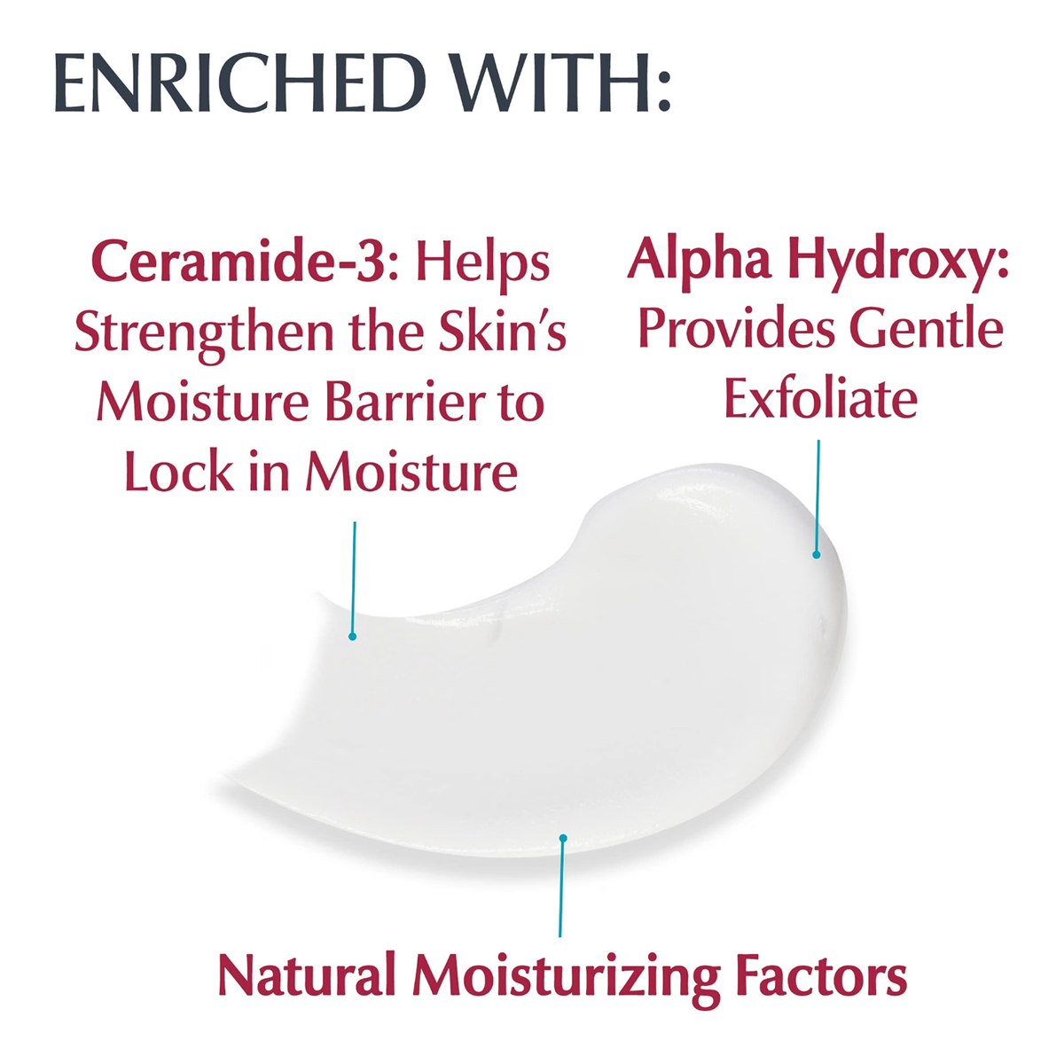 Eucerin Advance Repair Hand Cream 80ML, image 2