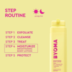 Byoma Brightening Body Lotion 400ML