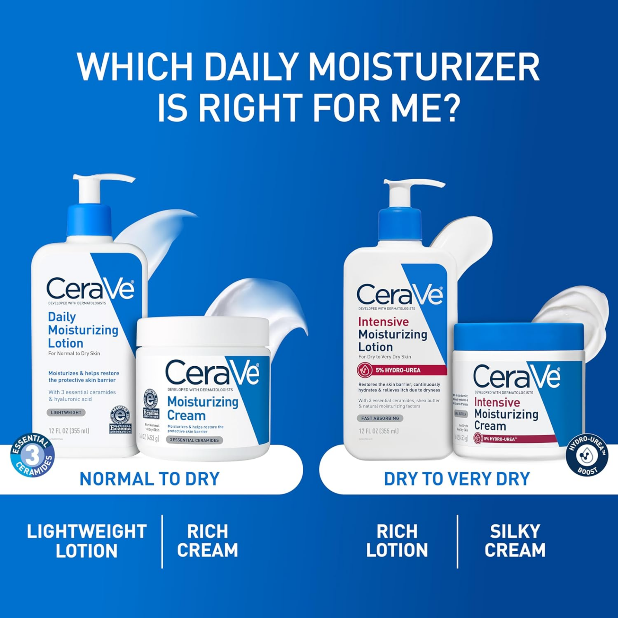 Cerave Daily Moisture Lotion Normal To Dry 236ML
