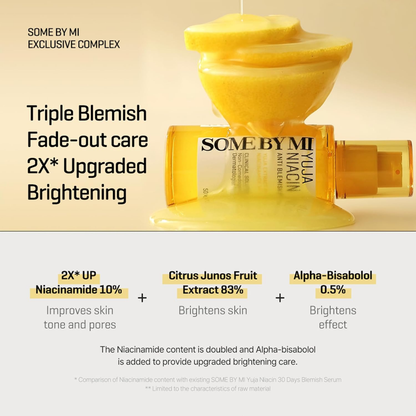 Some By Mi Yuja Niacin Anti Blemish Serum 50ML - image 4 of 5