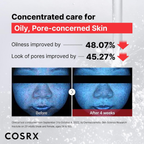 Cosrx The Niacinamide 15 20ML