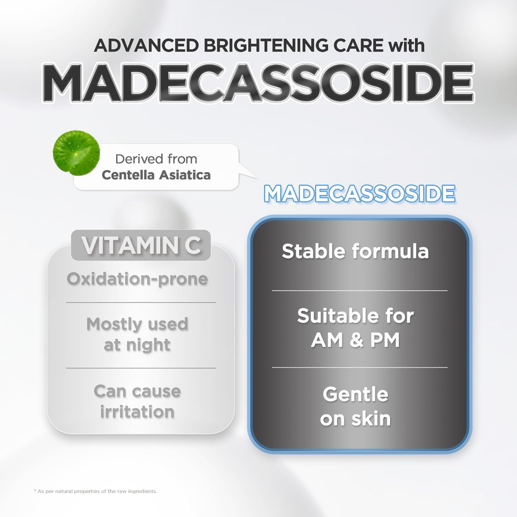 Centella Madagascar Tone Brightening Capsule Ampoule 50ML