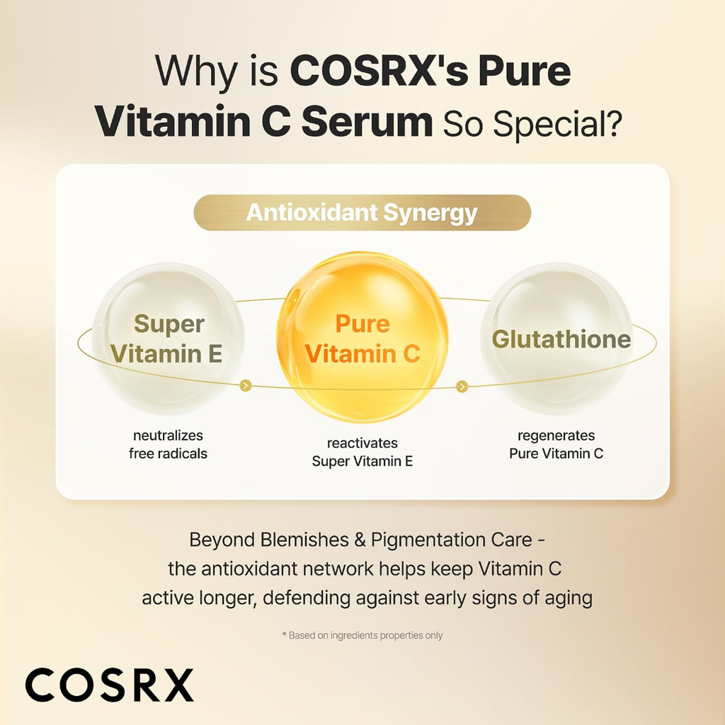 Cosrx Vitamin C 23