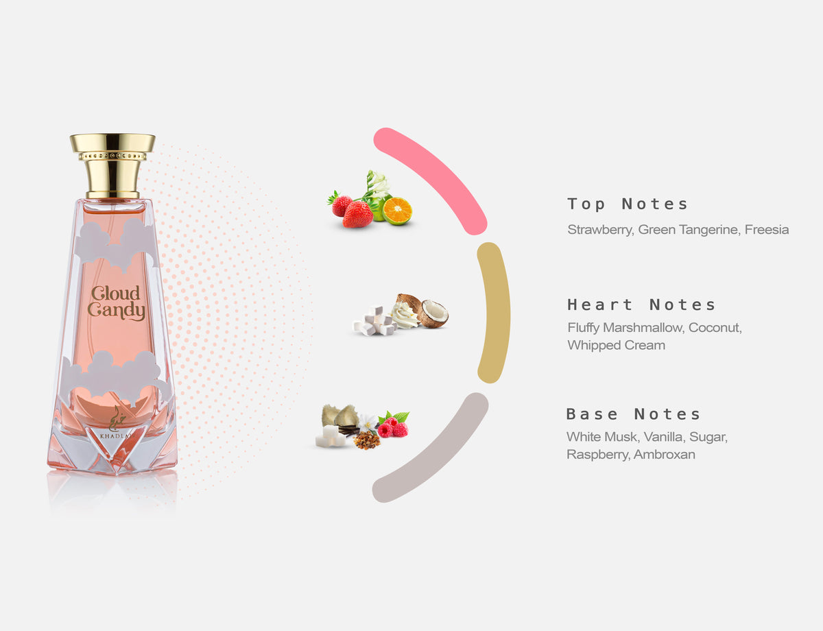Khadlaj Cloud Candy Extrait de Parfum 100ML - image 5 of 5